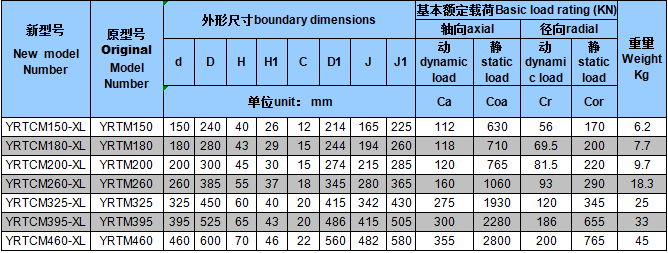 黄色好色先生TV