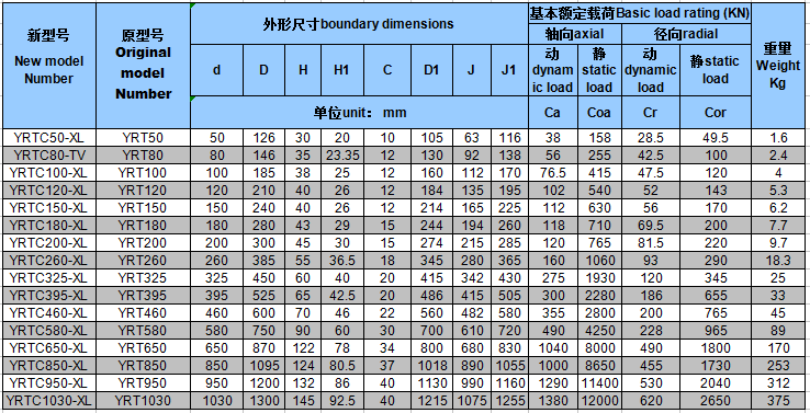 黄色好色先生TV