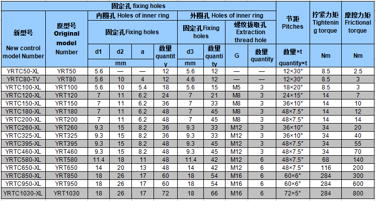 黄色好色先生TV
